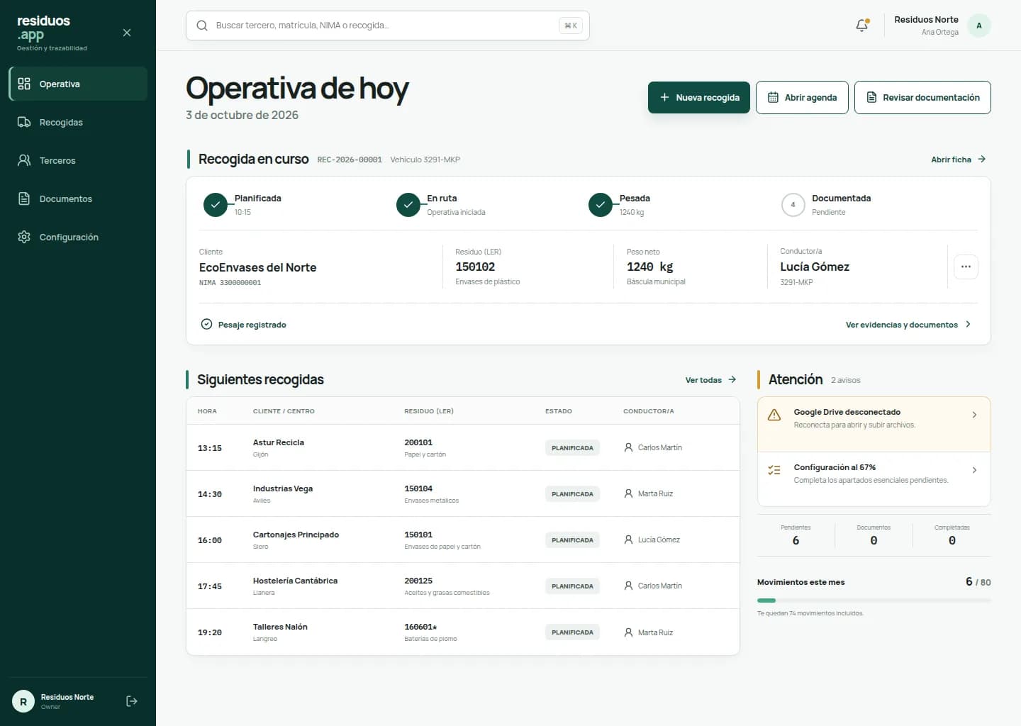 Panel de operativa de residuos.app con una recogida en curso, próximas recogidas y avisos